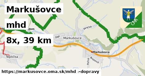 Markušovce Doprava  