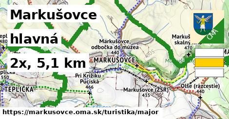 Markušovce Turistické trasy hlavná 