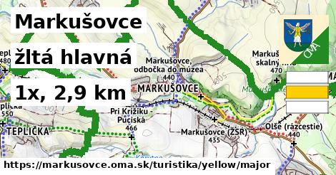 Markušovce Turistické trasy žltá hlavná