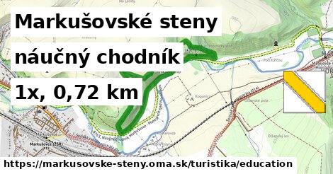 Markušovské steny Turistické trasy náučný chodník 
