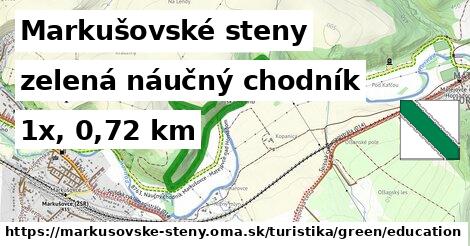 Markušovské steny Turistické trasy zelená náučný chodník