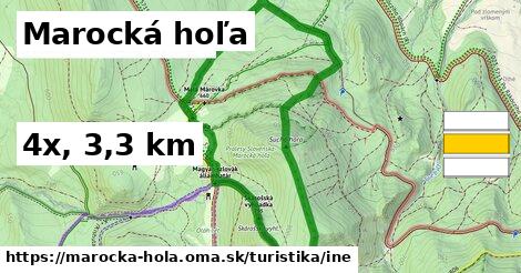 Marocká hoľa Turistické trasy iná 