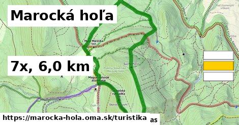 Marocká hoľa Turistické trasy  