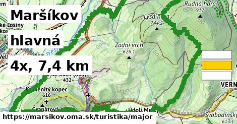 Maršíkov Turistické trasy hlavná 