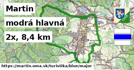 Martin Turistické trasy modrá hlavná