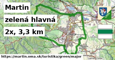 Martin Turistické trasy zelená hlavná