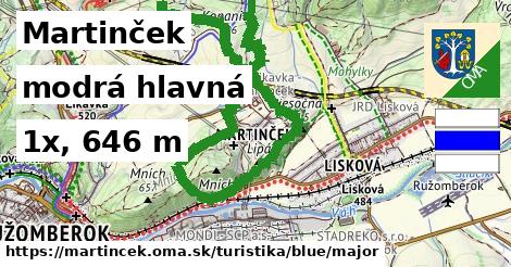 Martinček Turistické trasy modrá hlavná