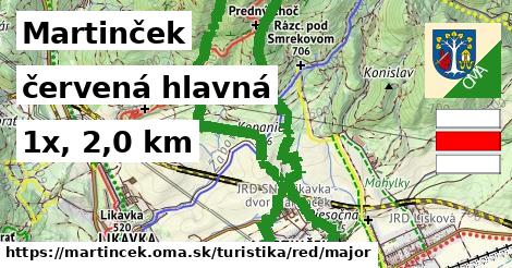 Martinček Turistické trasy červená hlavná