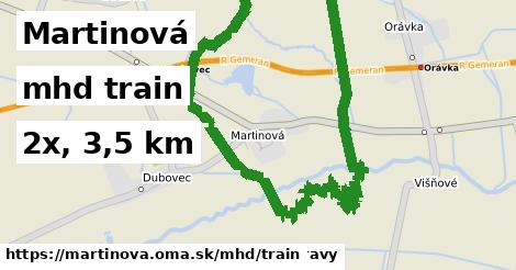 Martinová Doprava train 