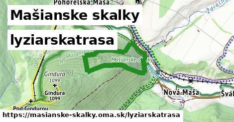 Mašianske skalky Lyžiarske trasy  