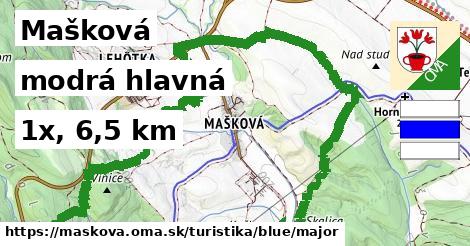 Mašková Turistické trasy modrá hlavná