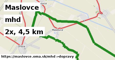 Maslovce Doprava  