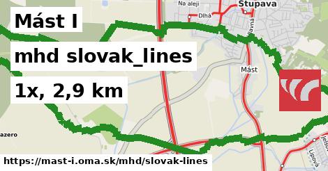 Mást I Doprava slovak-lines 