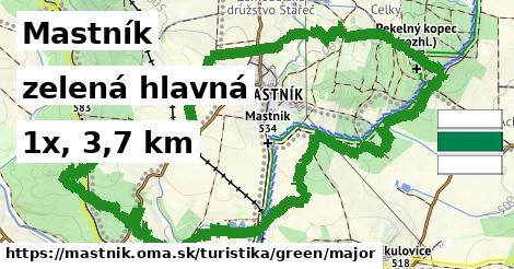 Mastník Turistické trasy zelená hlavná