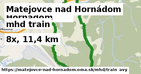 Matejovce nad Hornádom Doprava train 