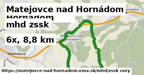 Matejovce nad Hornádom Doprava zssk 