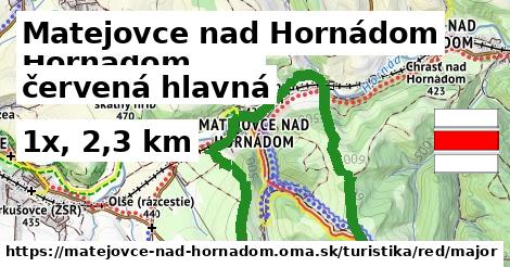 Matejovce nad Hornádom Turistické trasy červená hlavná