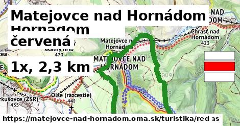 Matejovce nad Hornádom Turistické trasy červená 