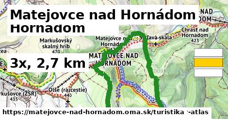 Matejovce nad Hornádom Turistické trasy  