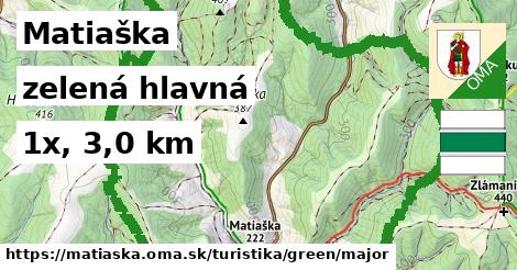 Matiaška Turistické trasy zelená hlavná