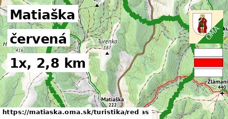 Matiaška Turistické trasy červená 