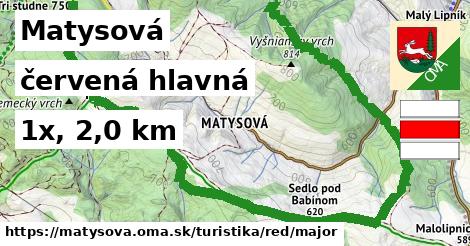 Matysová Turistické trasy červená hlavná