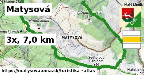 Matysová Turistické trasy  