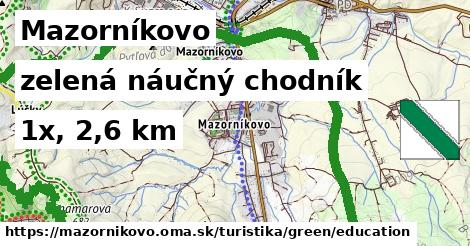 Mazorníkovo Turistické trasy zelená náučný chodník