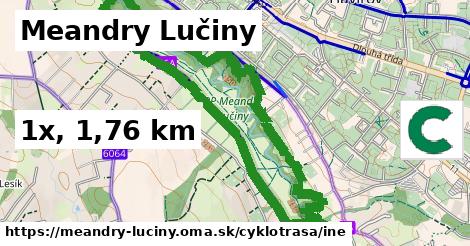 Meandry Lučiny Cyklotrasy iná 