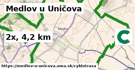 Medlov u Uničova Cyklotrasy  