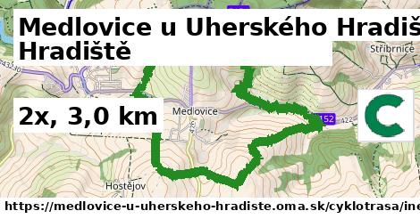 Medlovice u Uherského Hradiště Cyklotrasy iná 