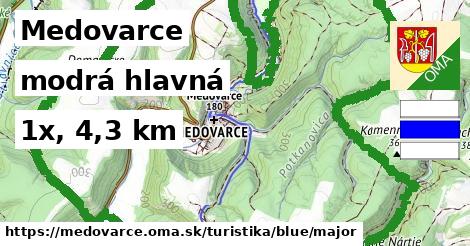 Medovarce Turistické trasy modrá hlavná