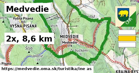 Medvedie Turistické trasy iná 