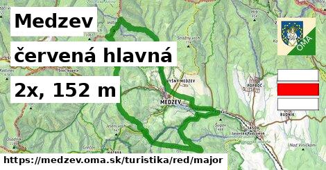 Medzev Turistické trasy červená hlavná