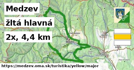 Medzev Turistické trasy žltá hlavná
