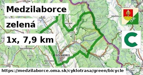 Medzilaborce Cyklotrasy zelená bicycle