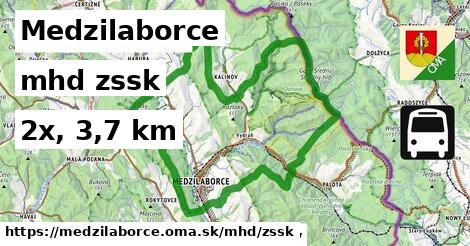 Medzilaborce Doprava zssk 