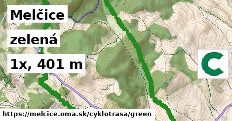 Melčice Cyklotrasy zelená 