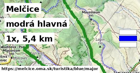 Melčice Turistické trasy modrá hlavná