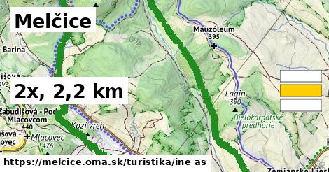 Melčice Turistické trasy iná 