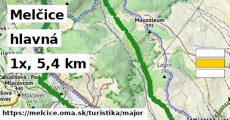 Melčice Turistické trasy hlavná 
