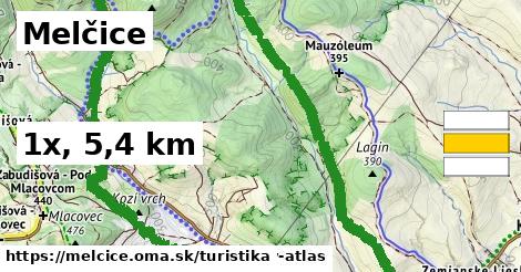 Melčice Turistické trasy  