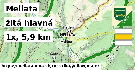 Meliata Turistické trasy žltá hlavná
