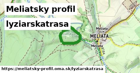 Meliatsky profil Lyžiarske trasy  