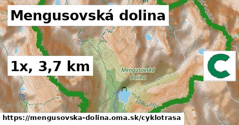 Mengusovská dolina Cyklotrasy  