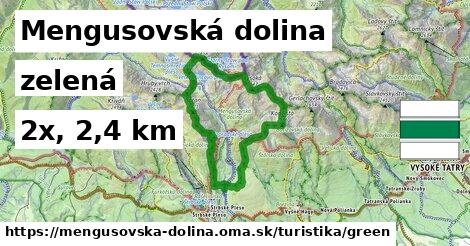 Mengusovská dolina Turistické trasy zelená 