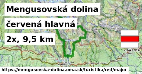 Mengusovská dolina Turistické trasy červená hlavná