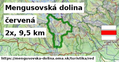 Mengusovská dolina Turistické trasy červená 