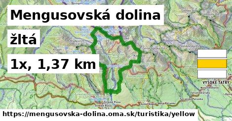 Mengusovská dolina Turistické trasy žltá 