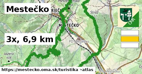 Mestečko Turistické trasy  